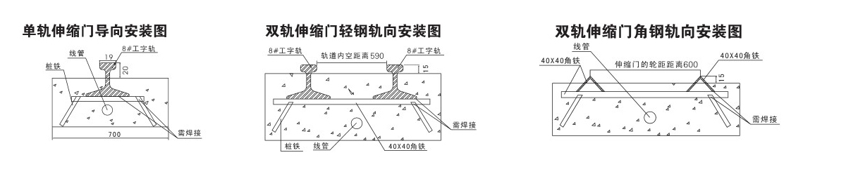 電動国产午夜福利在线安裝圖