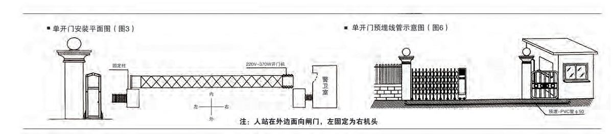 電動国产午夜福利在线安裝圖